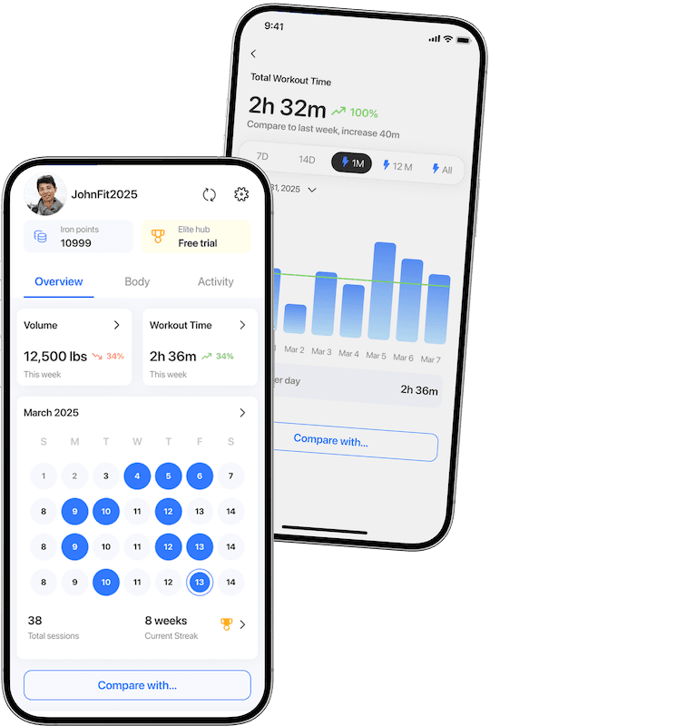 Jefit progress dashboard — analytics now flow through Grivn webhooks